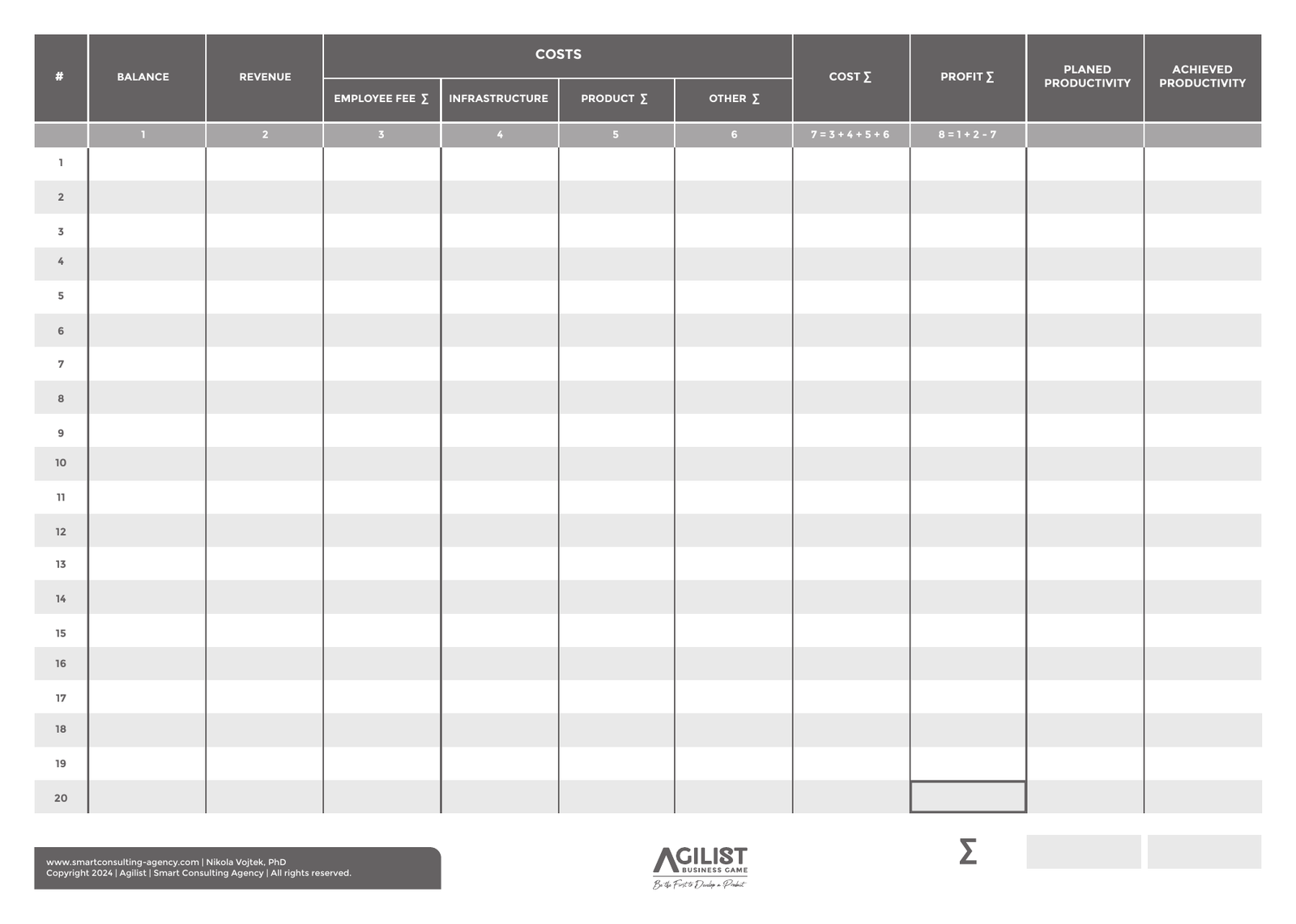 Agilist balance sheet with 20 iteration rows, balance, revenue, costs, profit, and planned and achieved productivity columns