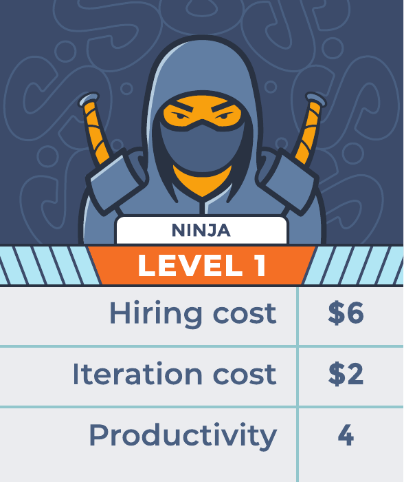 Ninja character artwork from the Agilist Level 1 team member card