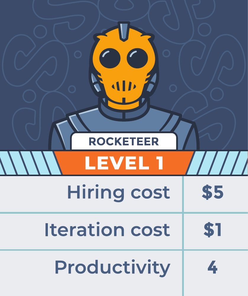Original Rocketeer Level 1 card: hiring cost $5, iteration cost $1, productivity 4