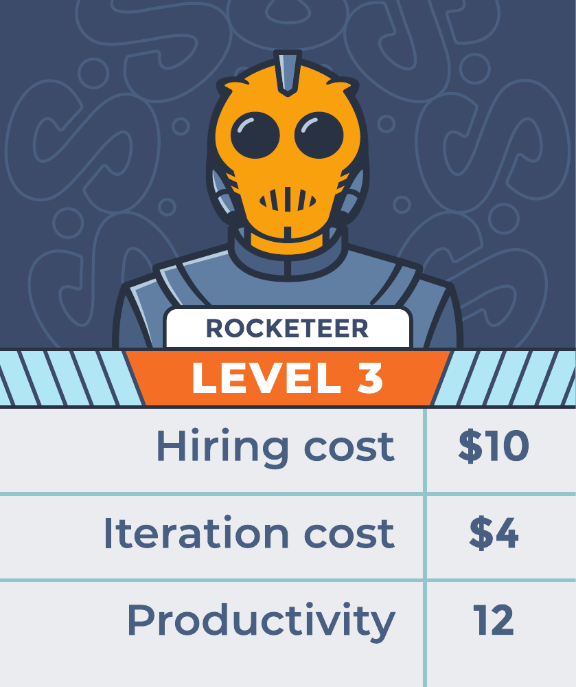 Original Rocketeer Level 3 card: hiring cost $10, iteration cost $4, productivity 12